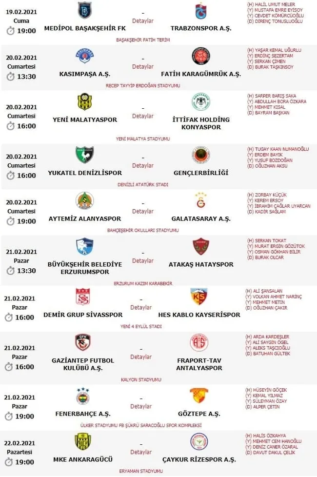 Süper Lig'de 26. haftanın hakemleri belli oldu! Fenerbahçe, Galatasaray, Trabzonspor... - 1