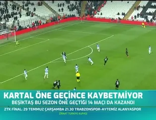 Beşiktaş öne geçince kaybetmiyor
