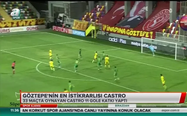 Göztepe'nin en istikrarlısı Castro