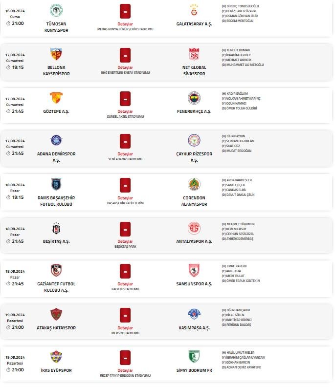 Trendyol Süper Lig'de 2. haftanın hakemleri belli oldu! super ligde 2 haftanin hakemleri belli oldu 1723705709645