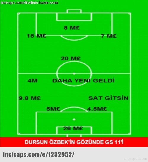 Burak Yılmaz transferi capsleri