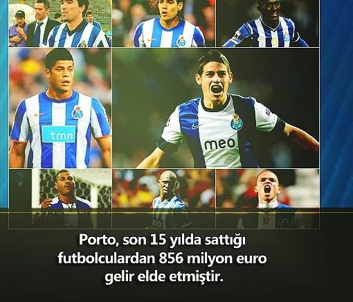 Futbol ile ilgili ilginç bilgiler