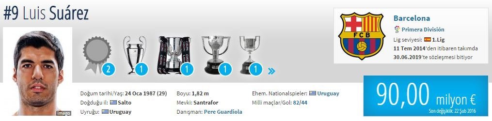 En değerli futbolcular