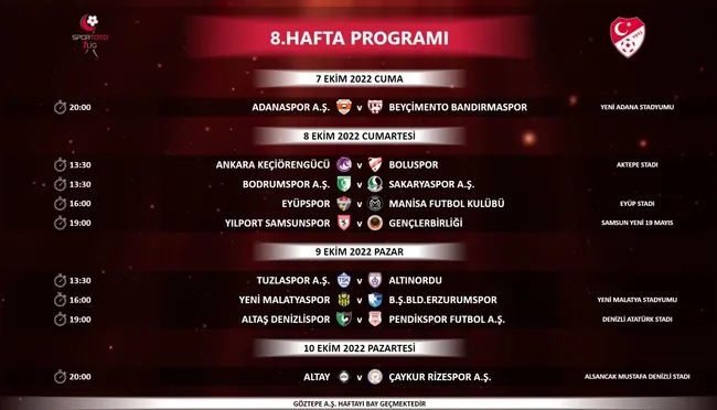 Spor Toto 1. Lig'de ilk 8 haftanın programı açıklandı! - 8