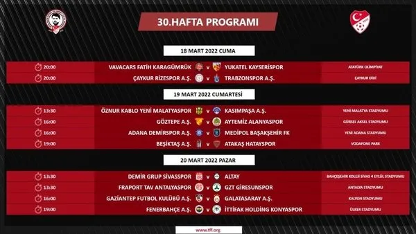 Süper Lig'de 27, 28, 29 ve 30. hafta programları açıklandı! - 4