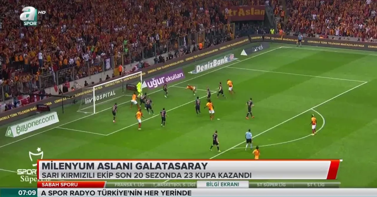 Milenyum aslanı Galatasaray
