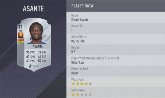 FIFA 18’in en hızlı isimleri belli oldu