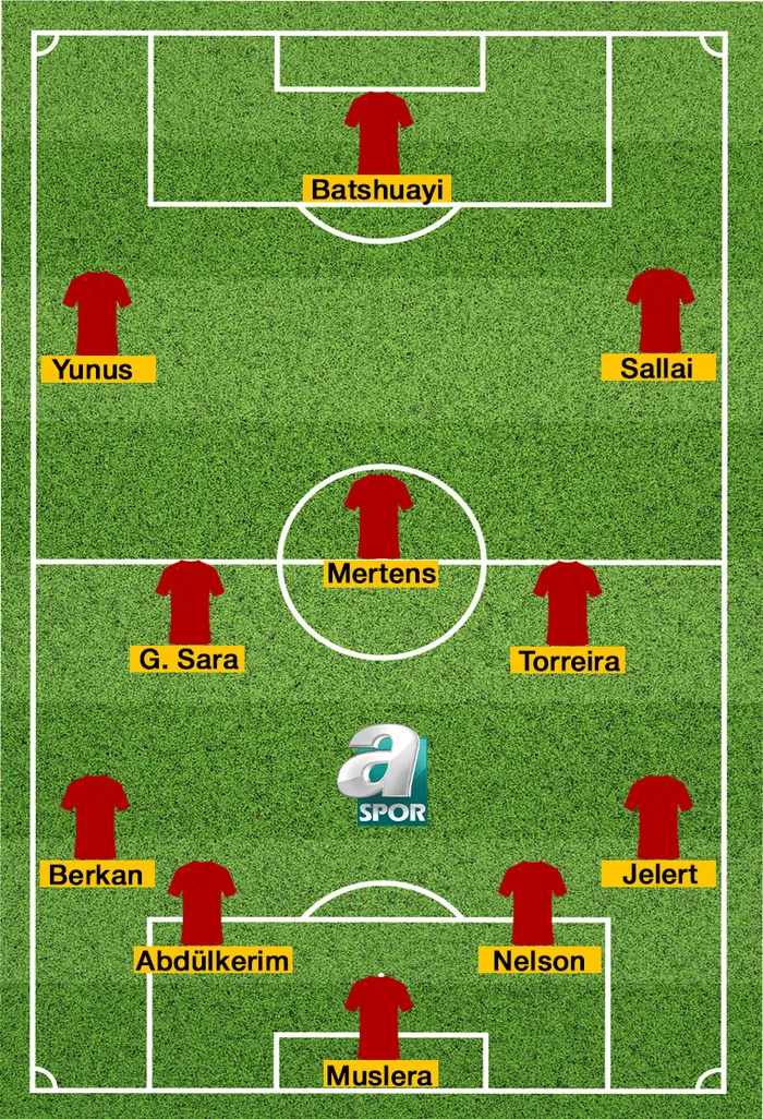 galatasaray-trabzonspor-maci-muhtemel-11ler-gs-ts-maci-ne-zaman-saat-kacta-ve-hangi-kanalda-1734100215166.jpg Galatasaray - Trabzonspor maçı muhtemel 11'ler | GS TS maçı ne zaman? Saat kaçta ve hangi kanalda? - 5