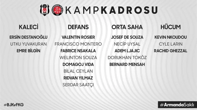 Son dakika spor haberi: Beşiktaş'ın Fatih Karagümrük maçı kamp kadrosu belli oldu! N'Koudou, Aboubakar, Atiba ve Töre... - 1