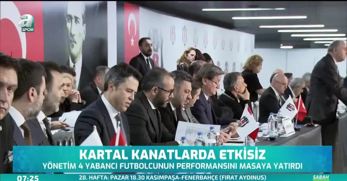 Kartal kanatlarda etkisiz