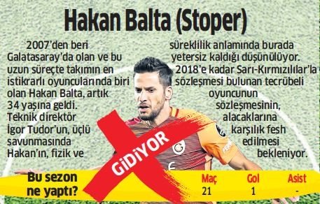 Galatasaray’da kim gidiyor kim kalıyor?