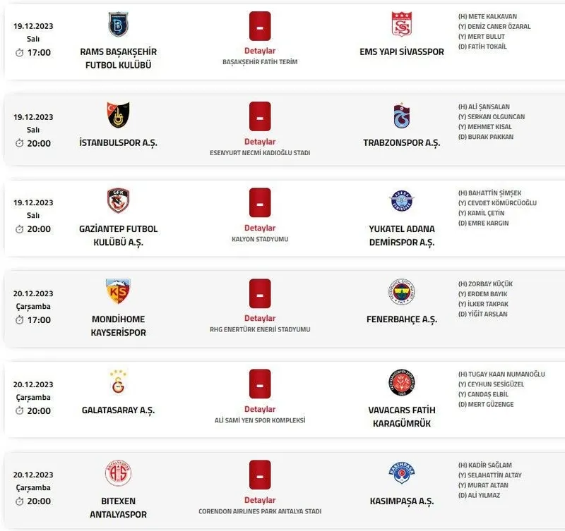 Süper Lig'in 17. haftasında oynanacak maçların hakemleri belli oldu - 1