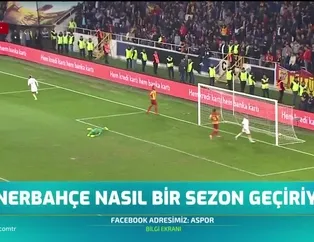 Fenerbahçe'de son durum