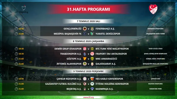 TFF Süper Lig maçlarının saatlerini değiştirdi! - 5