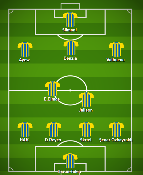 Fenerbahçe’de bir devrin sonu!