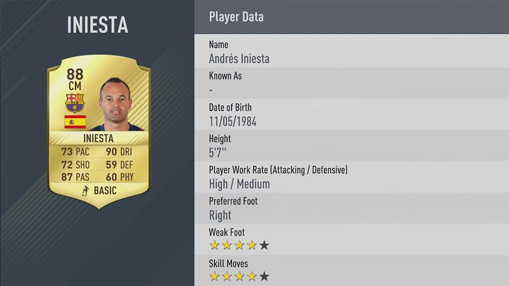 İşte FIFA 17 oyuncu puanlamaları