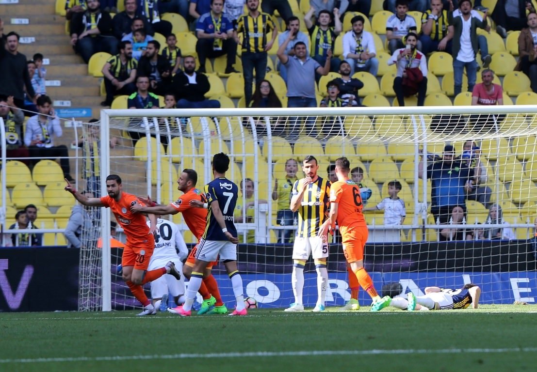 Fenerbahçe - Çaykur Rizespor