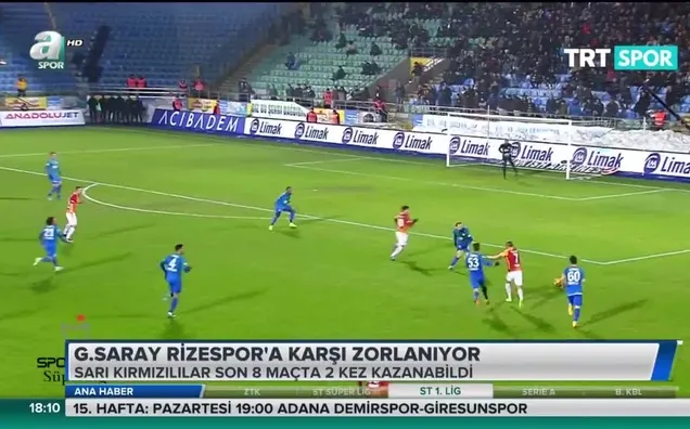 Galatasaray Rizespor'a karşı zorlanıyor