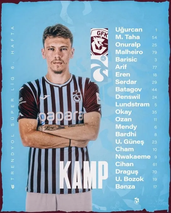 Trabzonspor'un Gaziantep FK maçı kamp kadrosu belli oldu! - 1