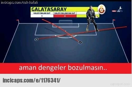 Sivasspor - Galatasaray capsleri