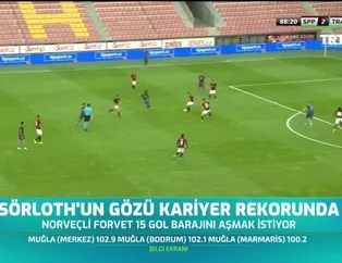 Sörloth'un gözü kariyer rekorunda