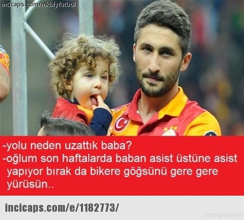 Konyaspor - G.Saray caps’leri