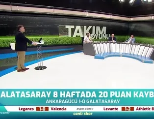 Toroğlu'ndan flaş sözler! "O fotoğraf G.Saray'a zarar verdi"