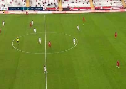 GOL | Antalyaspor 4-0 Diyarbekirspor