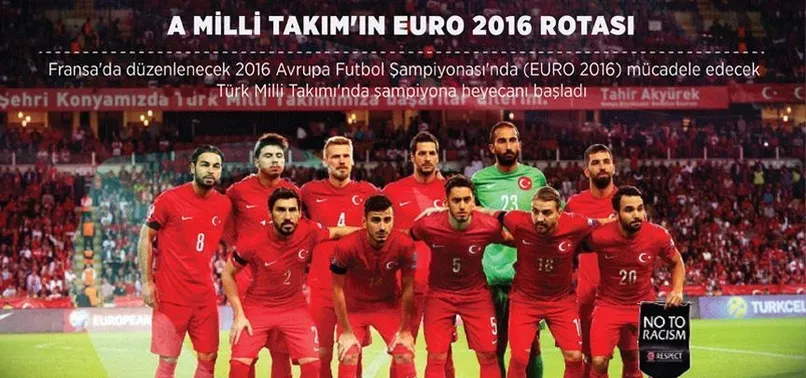 A Milli Futbol Takımı'nın konuğu Karadağ