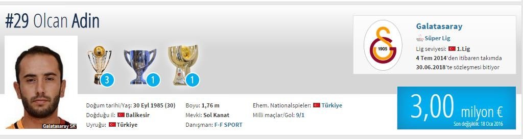 Piyasa değeri düşen oyuncular