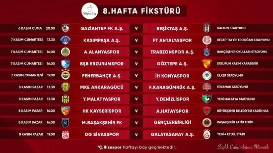 Süper Lig'de 5, 6, 7 ve 8. haftanın programları açıklandı! İşte Fenerbahçe-Trabzonspor derbisinin tarihi - 4