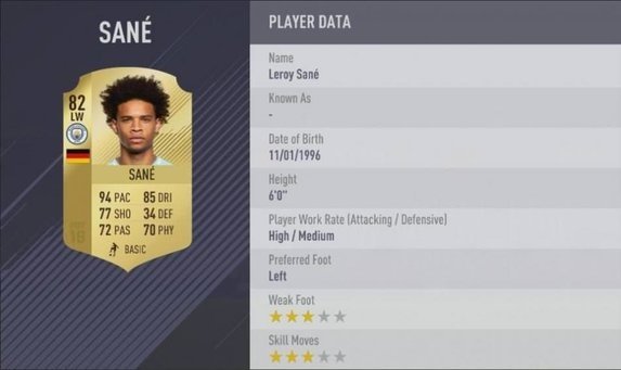 FIFA 18’in en hızlı isimleri belli oldu