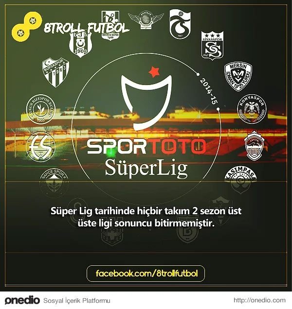 Troll futbol bilgileri