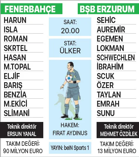 Hücum borusu! - 1