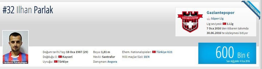 Piyasa değeri düşen oyuncular