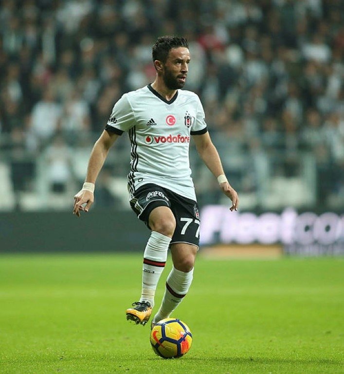 Beşiktaş’ın Sivasspor karşısındaki muhtemel 11’i