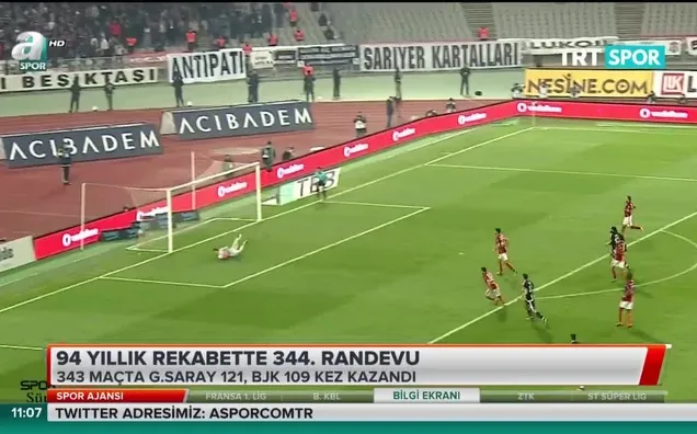 94 yıllık rekabette 344. randevu