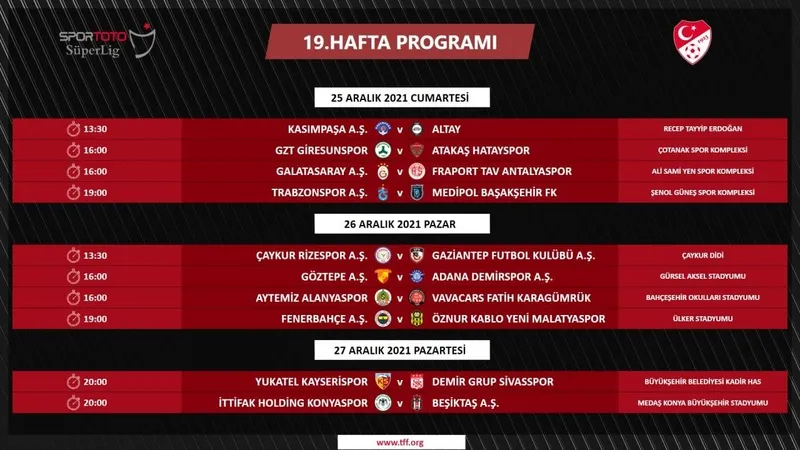 Süper Lig'de 7 haftalık maç programı açıklandı! Fenerbahçe-Beşiktaş ve Galatasaray-Trabzonspor derbileri... - 3