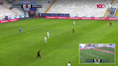Kasımpaşa 4-1 Kırşehir Belediyespor | MAÇ ÖZETİ