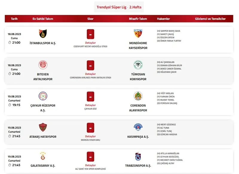 Süper Lig'de 2. haftanın hakemleri belli oldu - 2