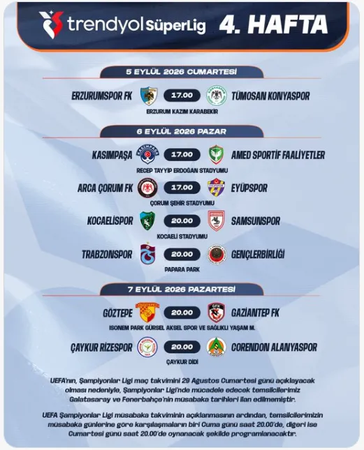 Süper Lig'de 4. haftanın programı açıklandı! - 1
