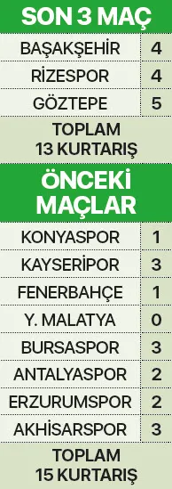 Bambaşka bir Karius - 1