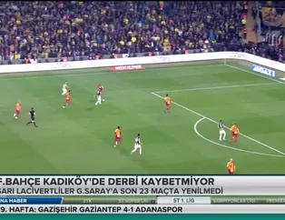 Fenerbahçe Kadıköy'de derbi kaybetmiyor