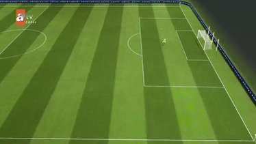 Fenerbahçe'nin golünde ofsayt var mı?