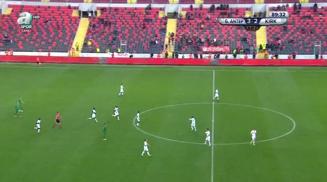 Kirklarelispor Dan Super Lig Ekibine Darbe Turkiye Kupasi Ndan Eledi Ziraat Turkiye Kupasi