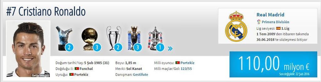 En değerli futbolcular