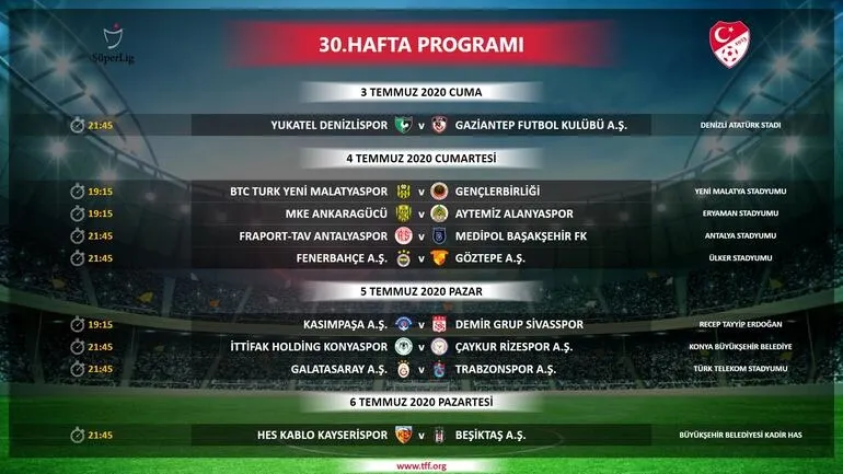 Son dakika: Süper Lig fikstürü açıklandı! - 4