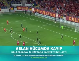 Galatasaray hücumda kayıp