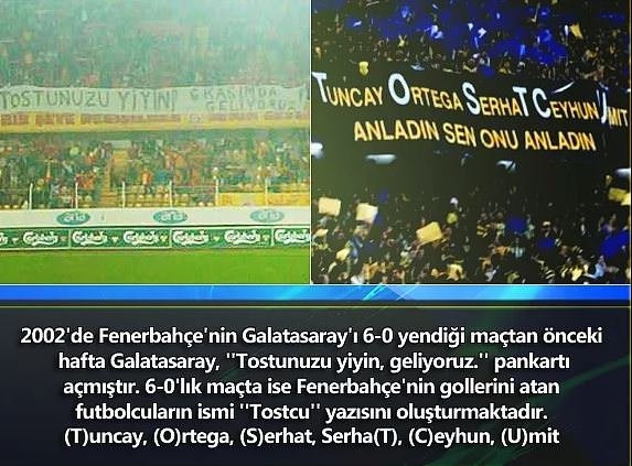 Futbol ile ilgili ilginç bilgiler