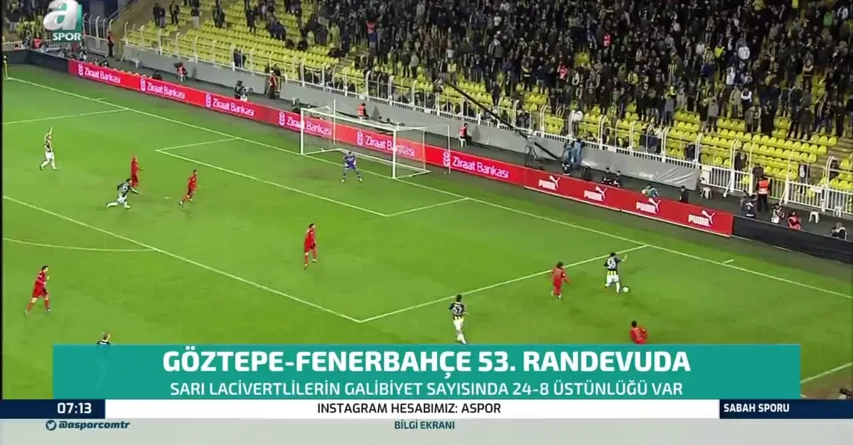 Göztepe ile Fenerbahçe 53. randevuda